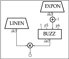 Figure 1.22