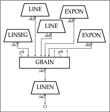 Figure 1.24