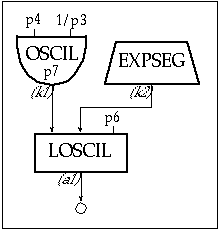 Figure 1.27