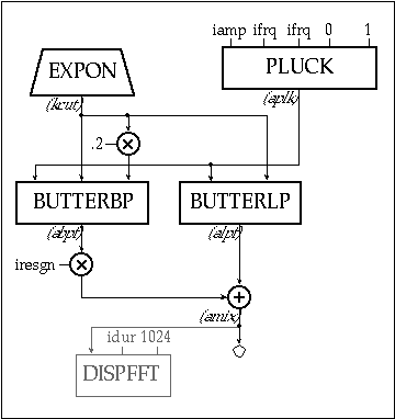 Figure 1.48