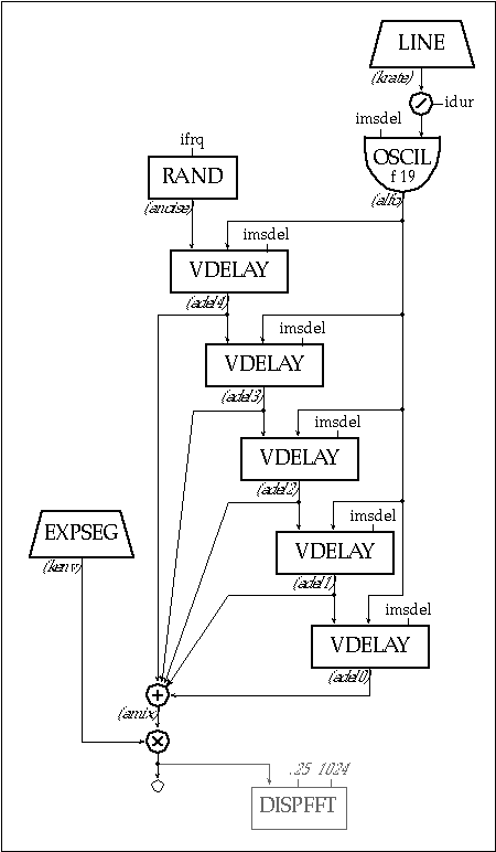 Figure 1.54