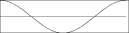 Diagram of the waveform generated by GEN11.