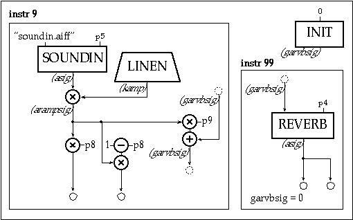 [TOOT 9 Schematic]